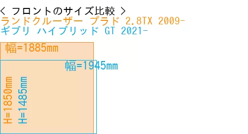 #ランドクルーザー プラド 2.8TX 2009- + ギブリ ハイブリッド GT 2021-